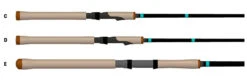 G.LOOMIS G Loomis GCX Inshore Spinning Rods -Fishing Equipment Store g loomis gcx inshore spinning rods 95447.1651450572