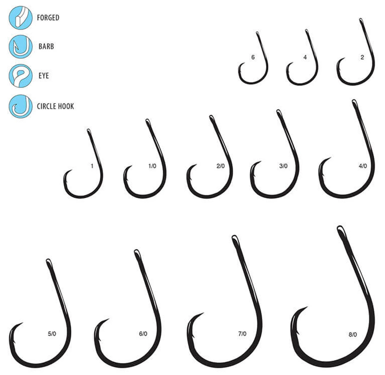 Gamakatsu Straight Eye Inline Octopus Circle Hooks - 4 - 10 Pack 5 Gamakatsu Straight Eye Inline Octopus Circle Hooks - 4 - 10 Pack - Image 3