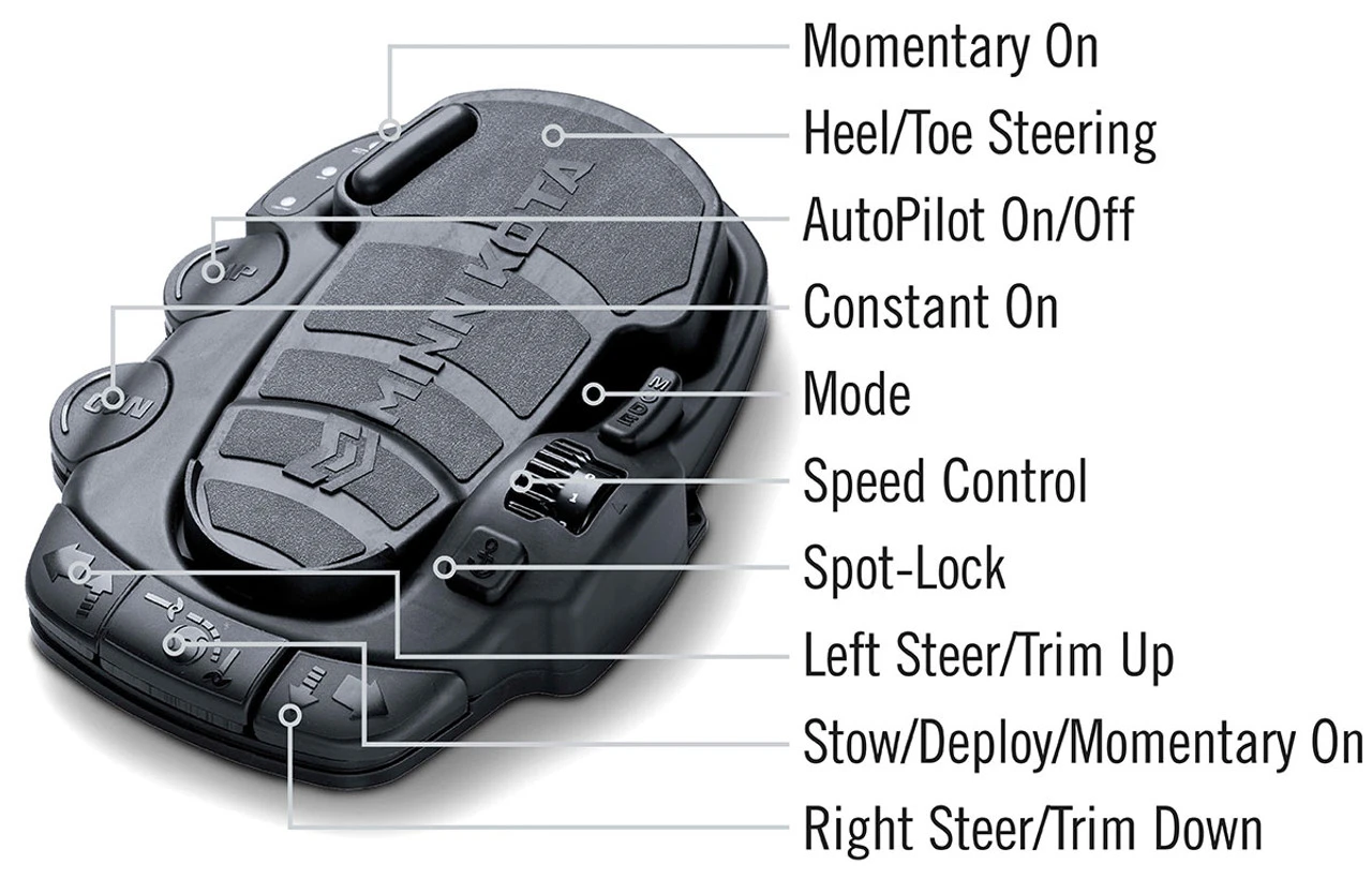 Minn Kota Ulterra 80/MDI/IP Troll Mtr W/i-Pilot Link - 24V-80lb-60in 5 Minn Kota Ulterra 80/MDI/IP Troll Mtr W/i-Pilot Link - 24V-80lb-60in - Image 3