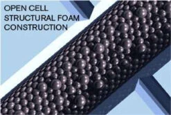 Pelican 1120 Case 10 Pelican 1120 Case -Fishing Equipment Store pelican 1120 case 72173.1651033148