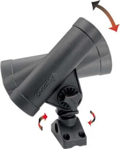 Scotty Rodmaster Rod Holder