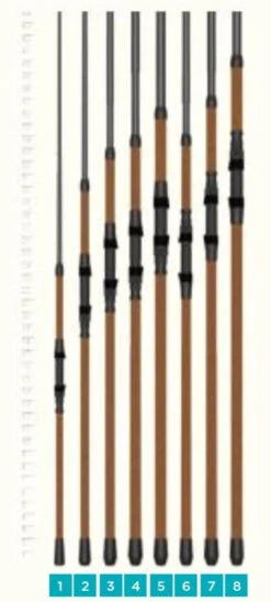 St. Croix Avid Series Surf Fishing Rods -Fishing Equipment Store st croix avid series surf rods 23938.1651292304