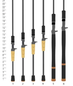 St. Croix 2021 Bass X Casting Rods -Fishing Equipment Store st croix bass x rods 20170.1651292043