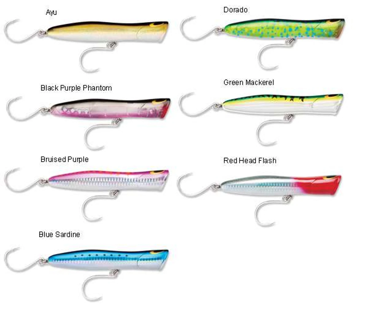Williamson Popper Pro Lures 4 Williamson Popper Pro Lures - Image 2